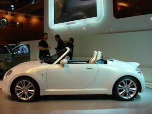 model, Daihatsu Copen, presentation
