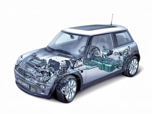 Mini Cooper S, section